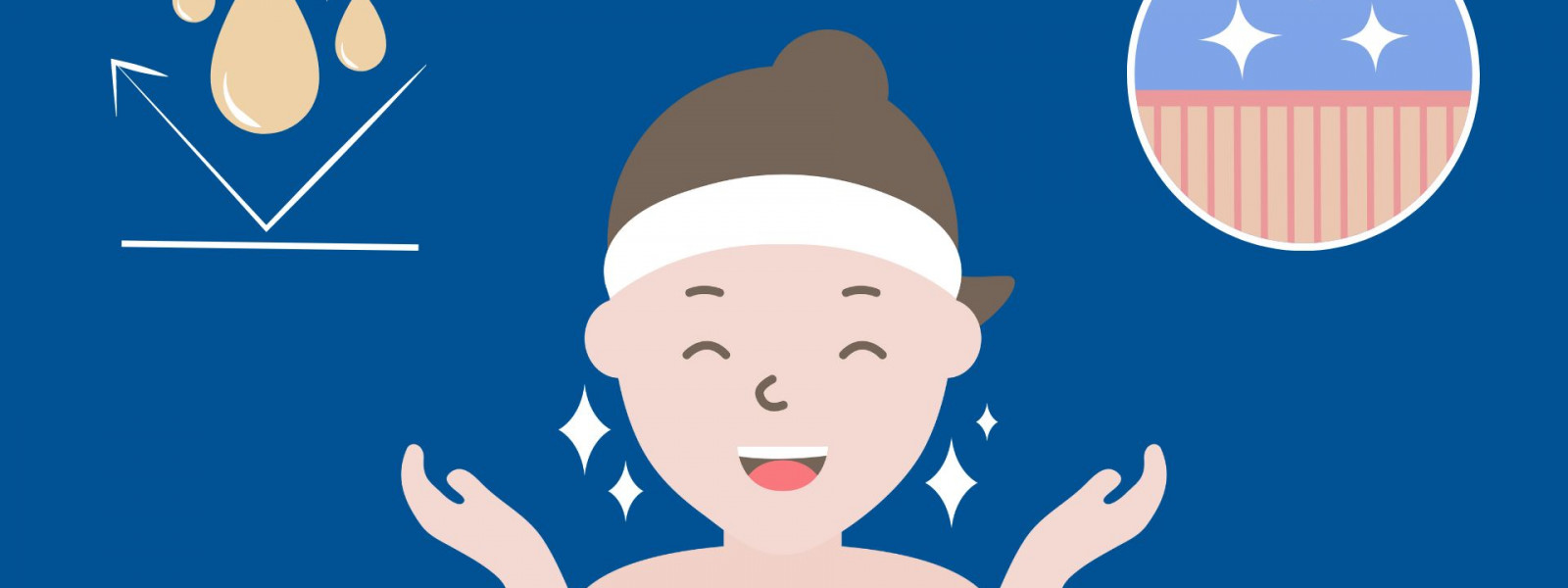 7 Cara Menjaga Kesehatan Kulit Saat Puasa